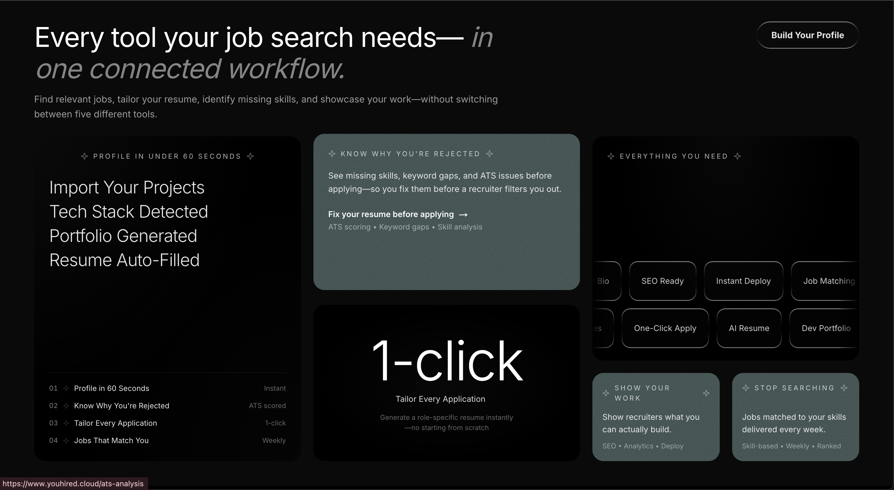 YouHired - Image 2